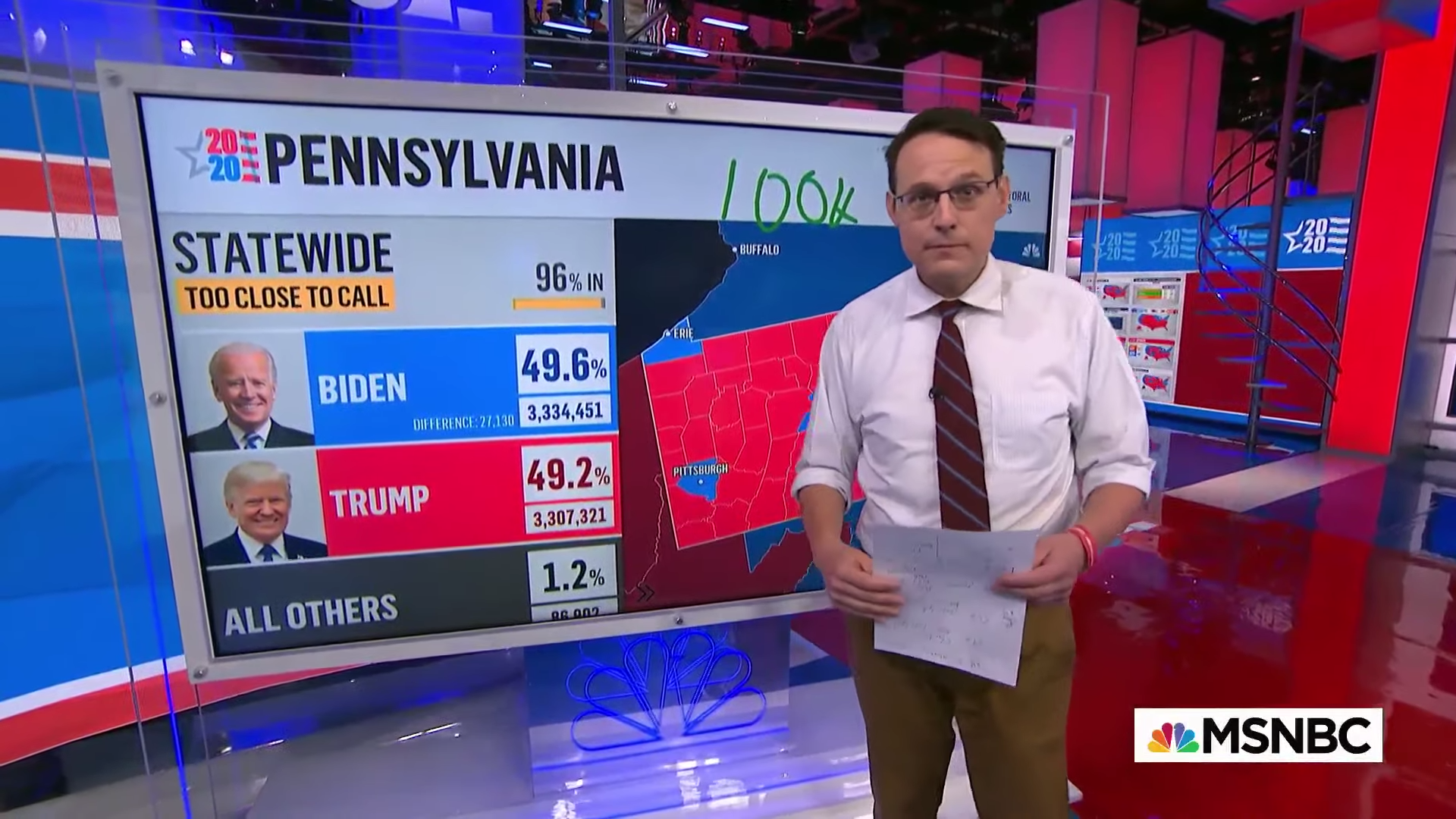 Election guru Steve Kornacki is leaving MSNBC for a new role — but he(04)